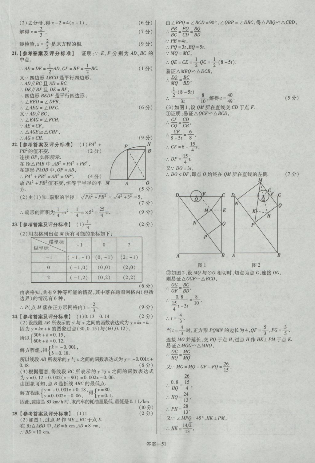 2017年金考卷河北中考45套匯編數(shù)學(xué)第5版 參考答案第51頁