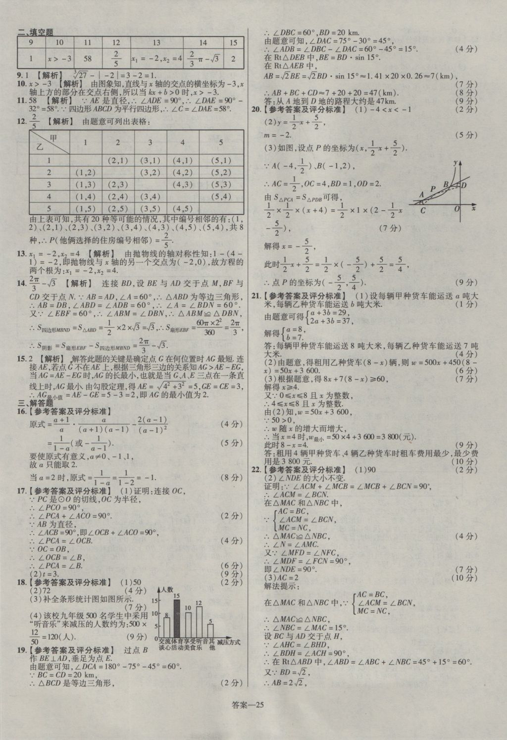 2017年金考卷河南中考45套匯編數(shù)學(xué)第8版 參考答案第25頁