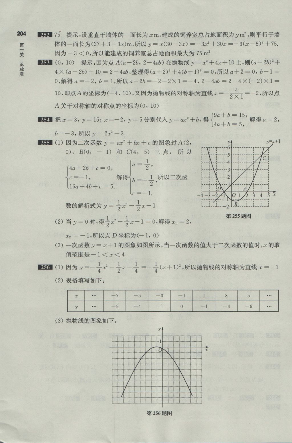 2017年百題大過關(guān)中考數(shù)學(xué)第一關(guān)基礎(chǔ)題 參考答案第10頁