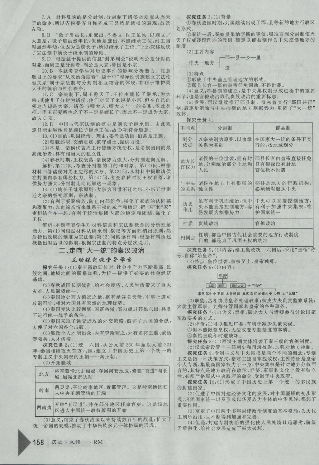 紅對(duì)勾45分鐘作業(yè)與單元評(píng)估歷史必修1人民版 參考答案第2頁(yè)