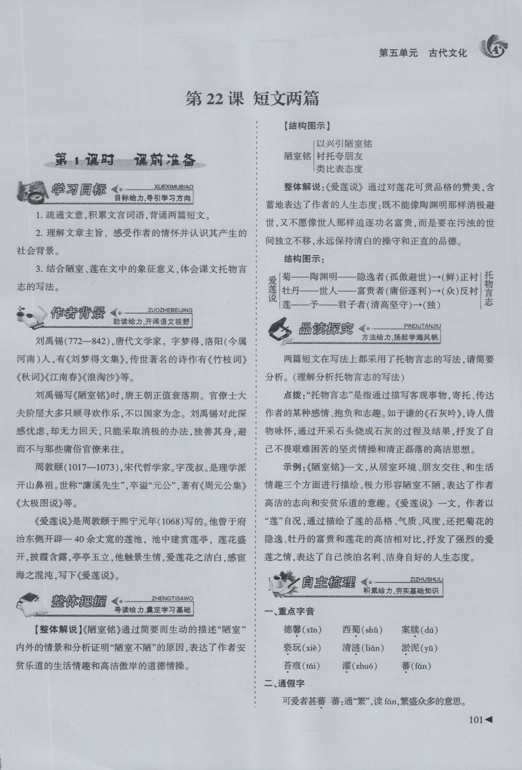 2016年蓉城課堂給力A加八年級(jí)語(yǔ)文上冊(cè) 第五單元 古代文化第77頁(yè)