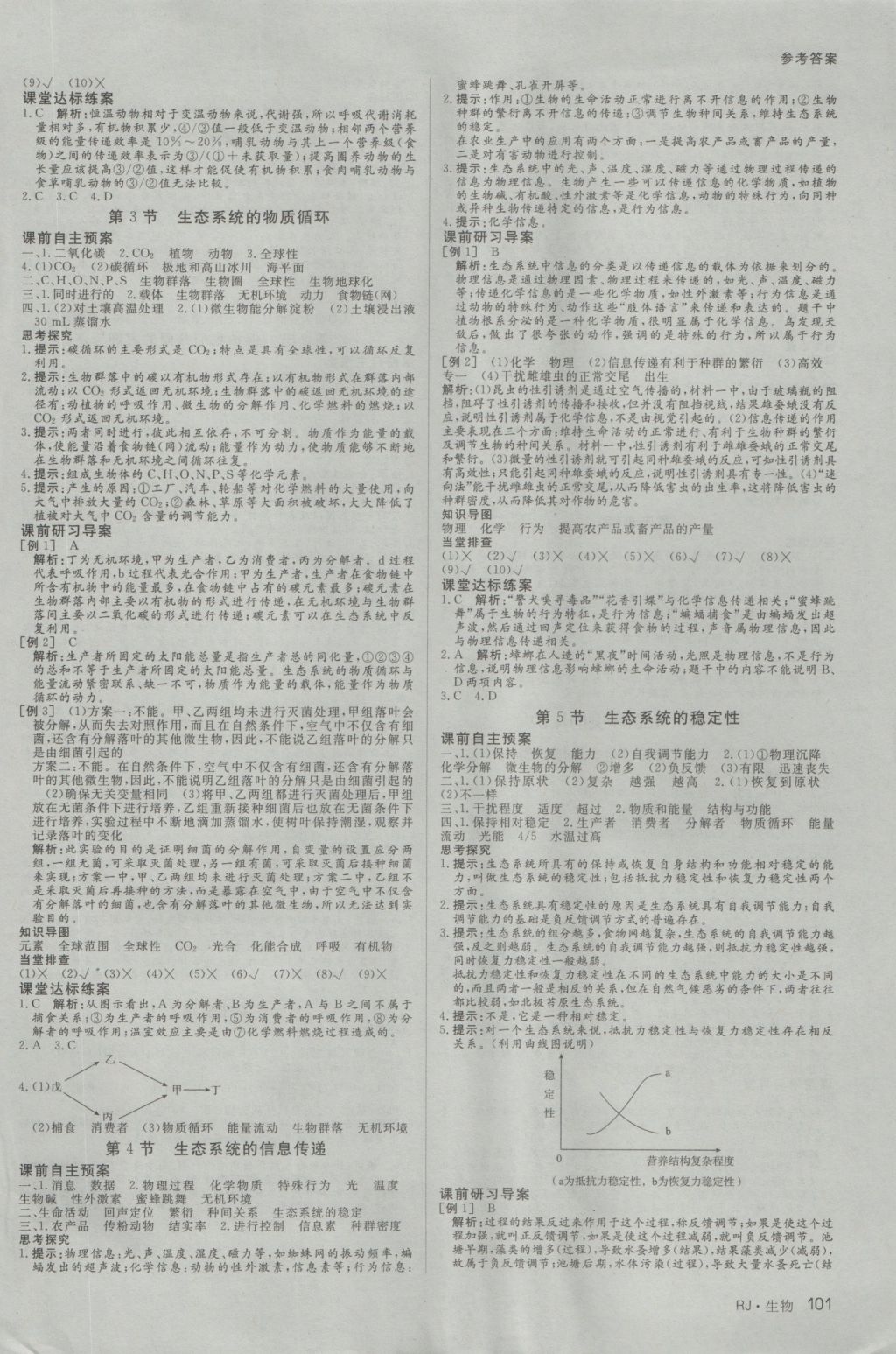 2016年名師伴你行高中同步導(dǎo)學(xué)案生物必修3人教版 參考答案第7頁