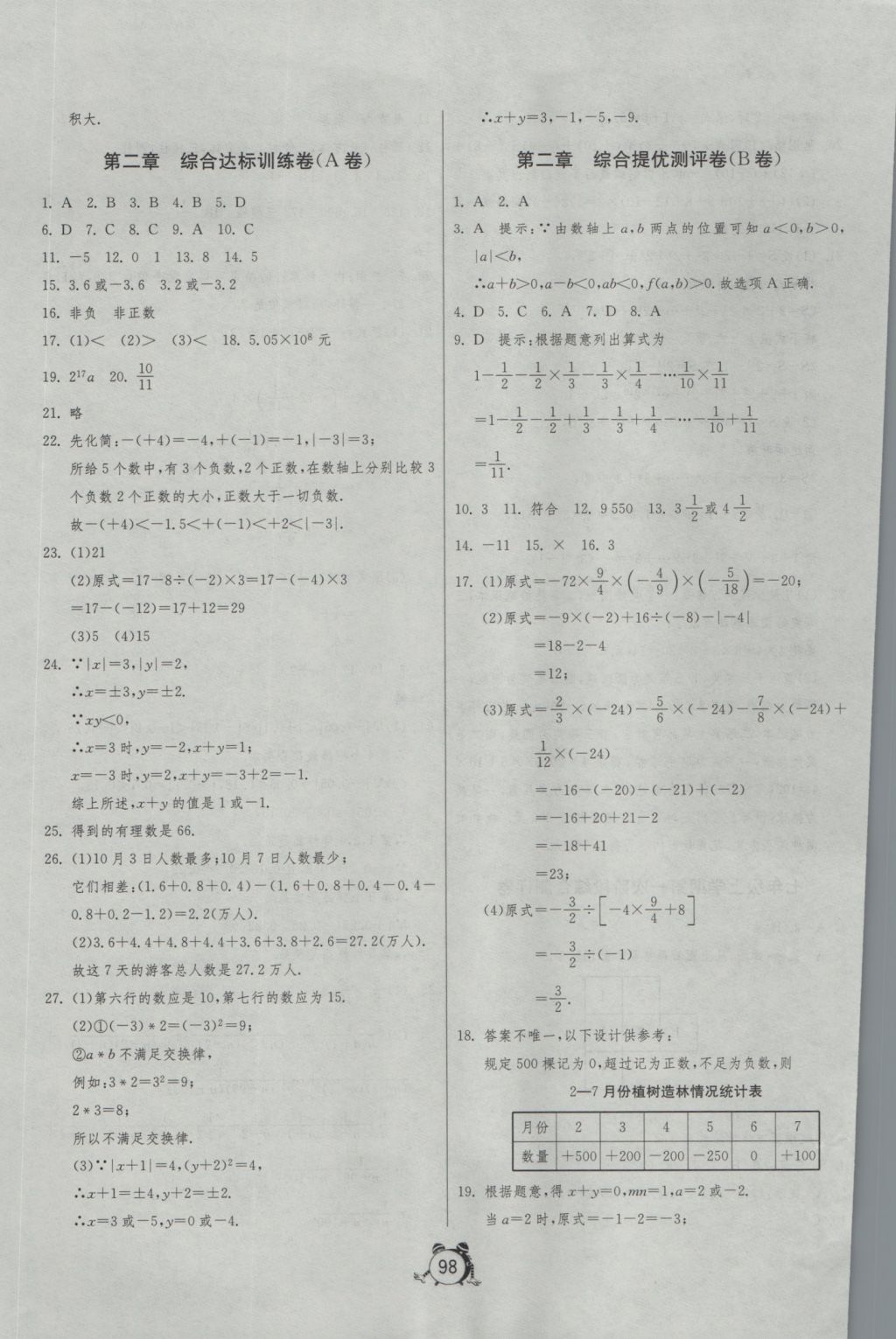 2016年單元雙測(cè)全程提優(yōu)測(cè)評(píng)卷七年級(jí)數(shù)學(xué)上冊(cè)北師大版 參考答案第2頁(yè)