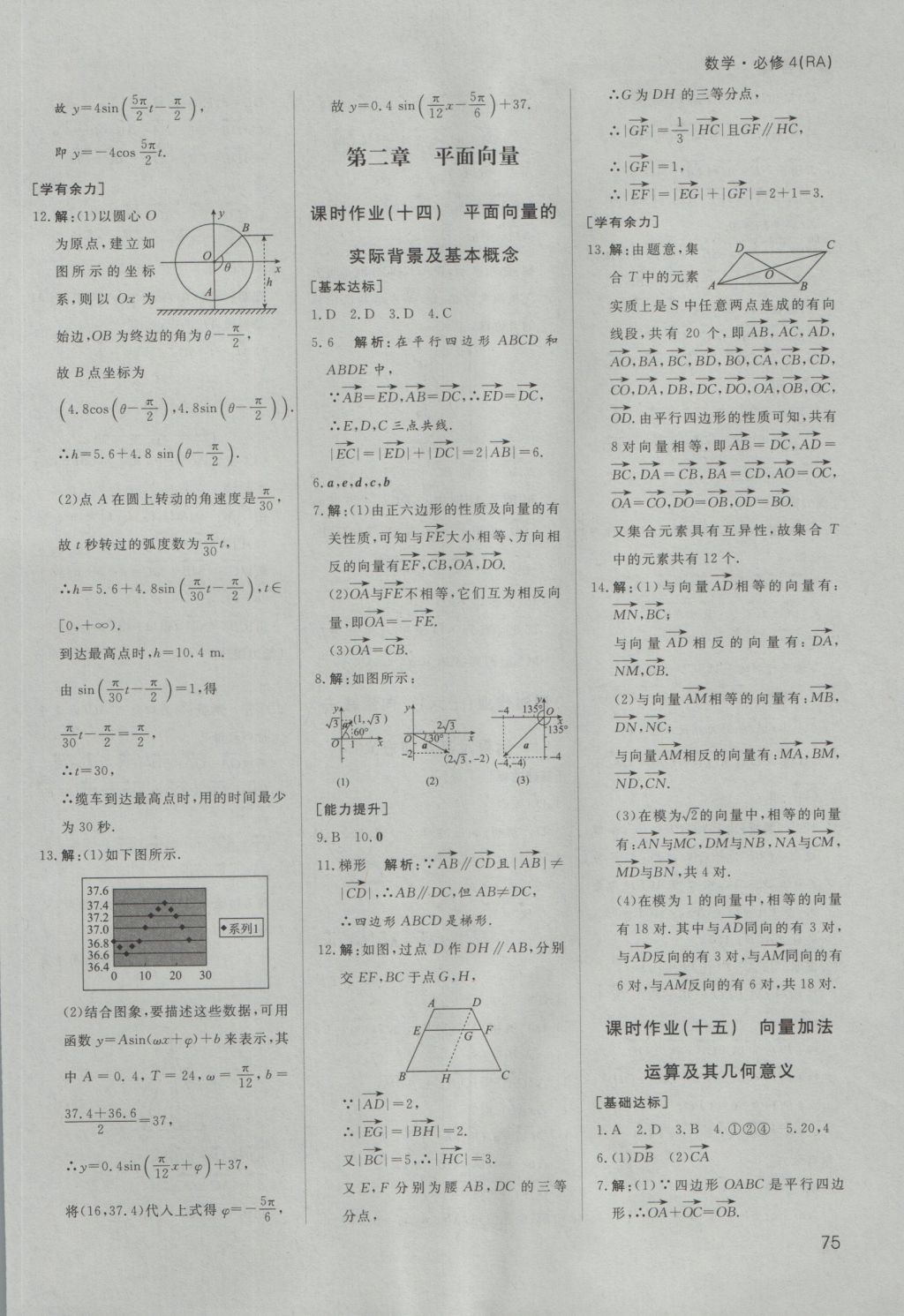 名師伴你行高中同步導(dǎo)學(xué)案數(shù)學(xué)必修4人教A版 課時(shí)作業(yè)答案第39頁