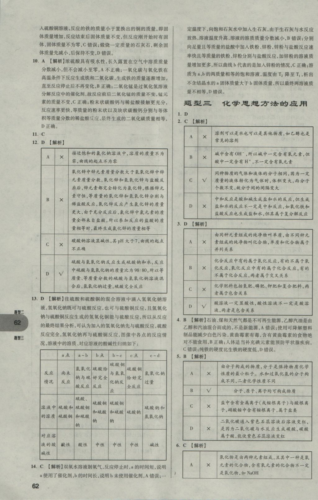 2017年中考真題分類卷化學第10年第10版 參考答案第62頁