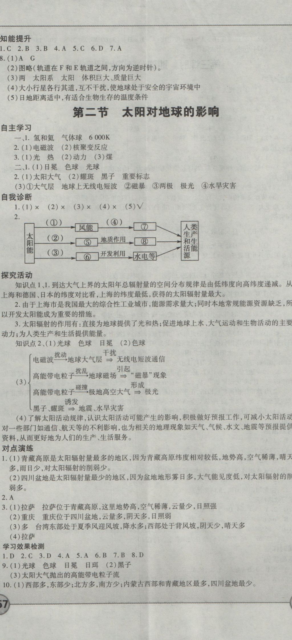 成才之路高中新課程學(xué)習(xí)指導(dǎo)地理必修1人教版 參考答案第2頁