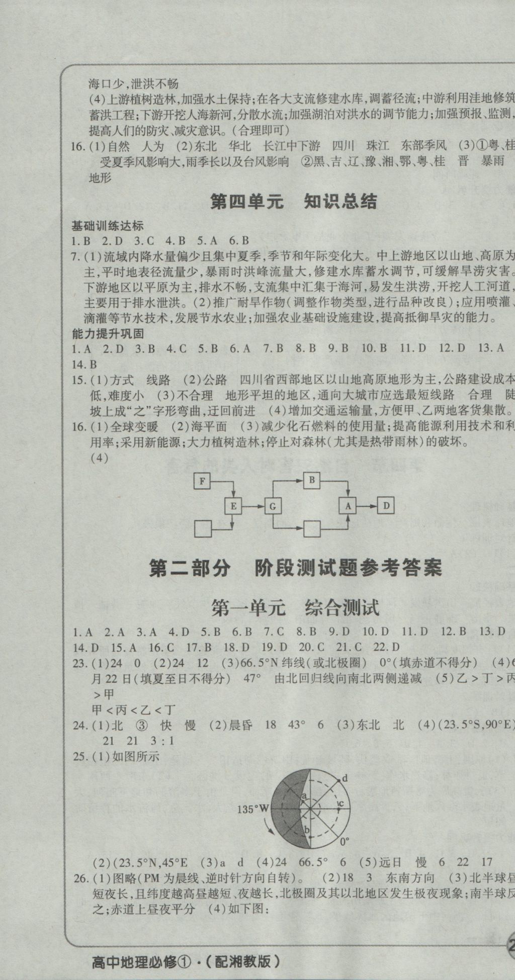 成才之路高中新課程學習指導地理必修1湘教版 參考答案第16頁