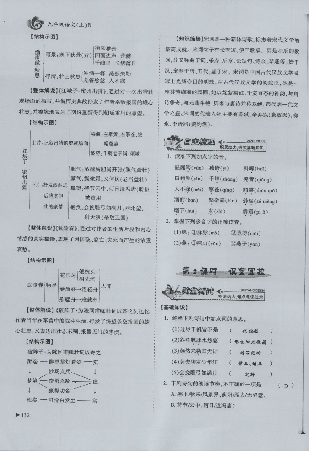 2016年蓉城课堂给力A加九年级语文 上册第六单元 历史人物第108页