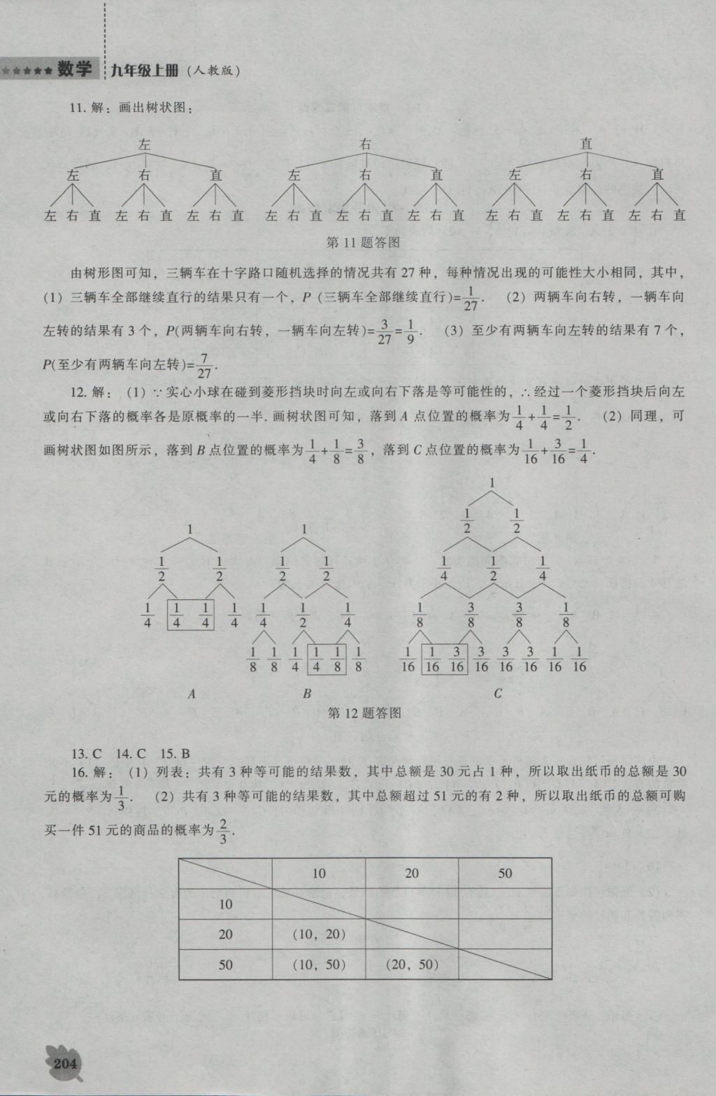 2016年新課程數(shù)學(xué)能力培養(yǎng)九年級(jí)上冊(cè)人教版 參考答案第18頁(yè)