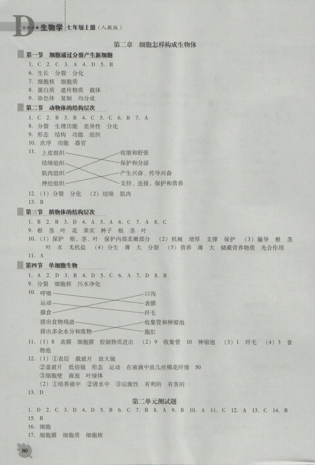 2016年新課程生物學(xué)能力培養(yǎng)七年級上冊人教版D版 參考答案第4頁