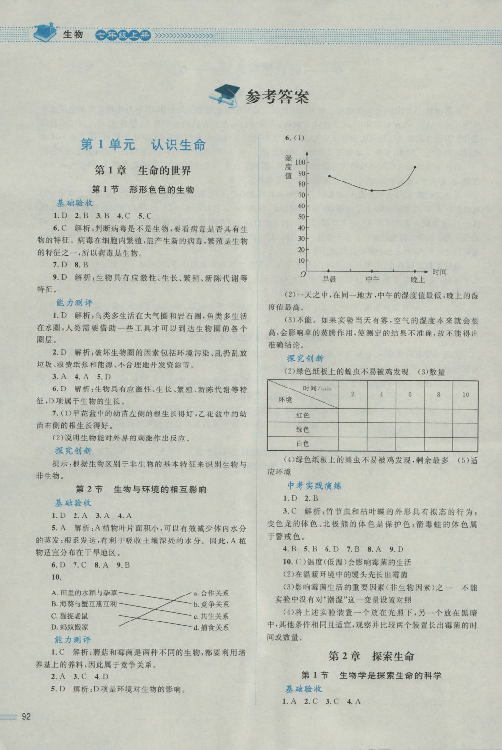 2016年課堂精練七年級生物上冊北師大版 參考答案第1頁