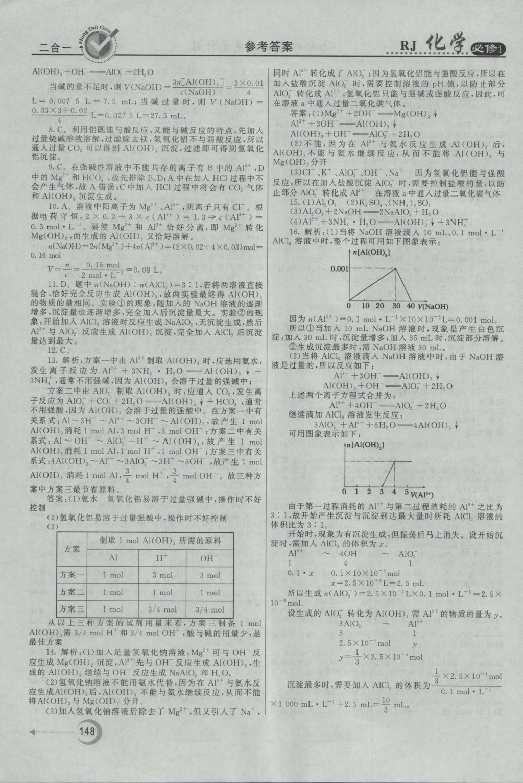 紅對勾45分鐘作業(yè)與單元評估化學(xué)必修1人教版 參考答案第24頁