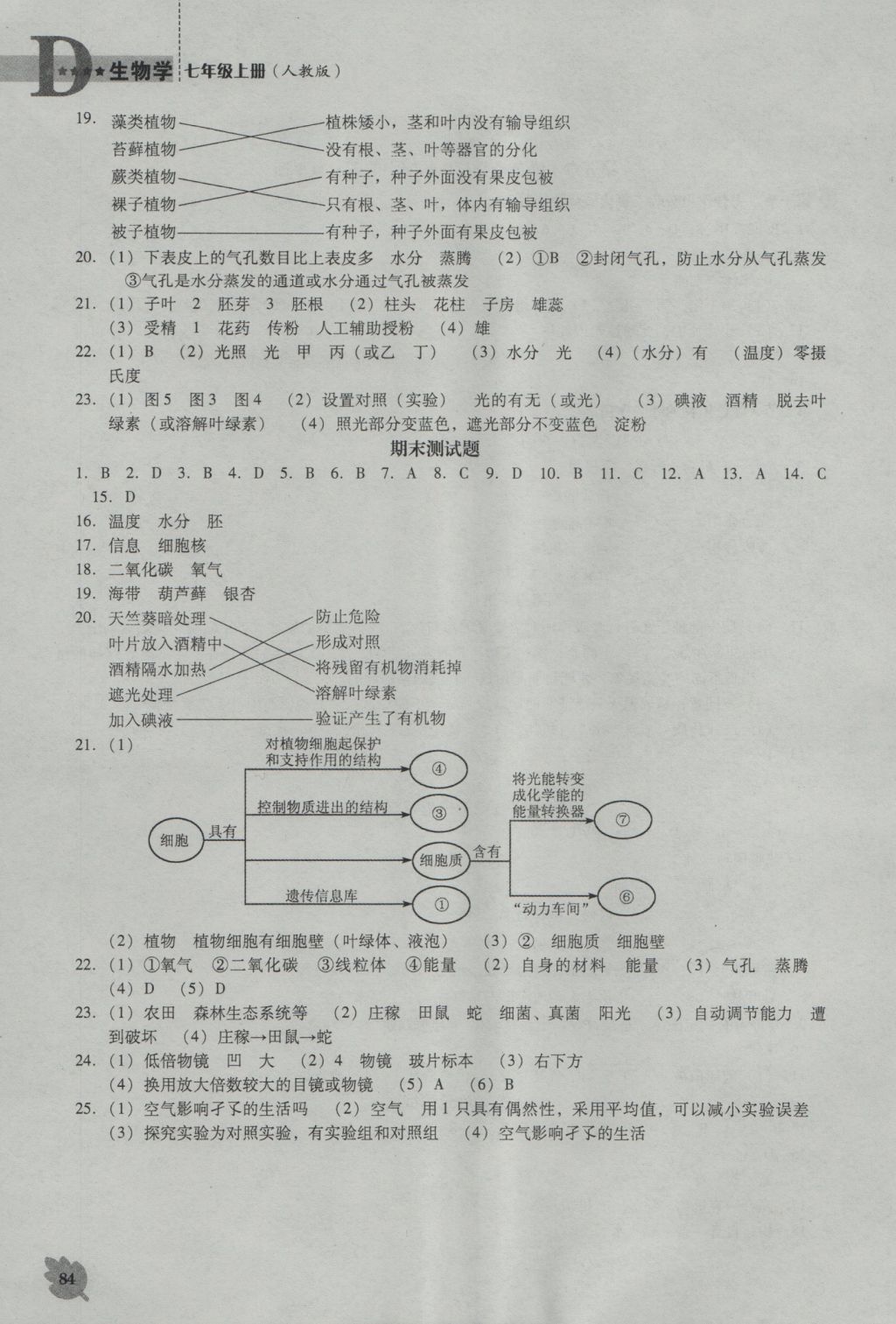 2016年新课程生物学能力培养七年级上册人教版D版 参考答案第8页