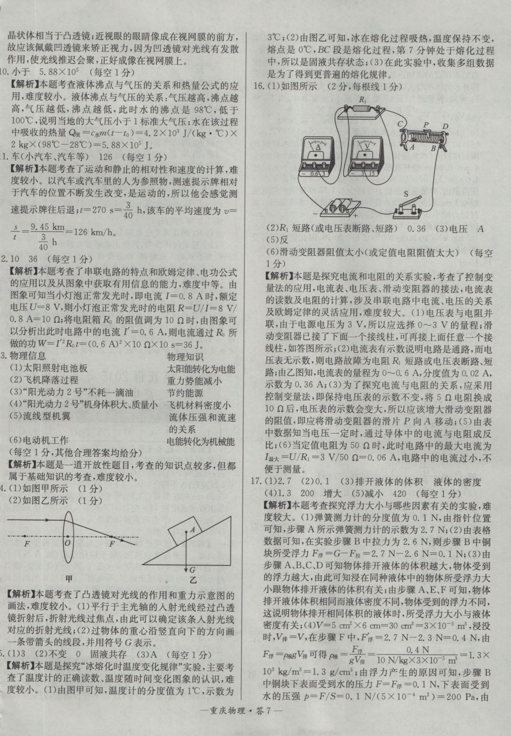 2017年天利38套重慶市中考試題精選物理 參考答案第7頁(yè)