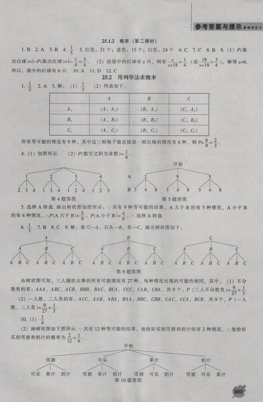 2016年新課程數(shù)學(xué)能力培養(yǎng)九年級上冊人教版 參考答案第17頁