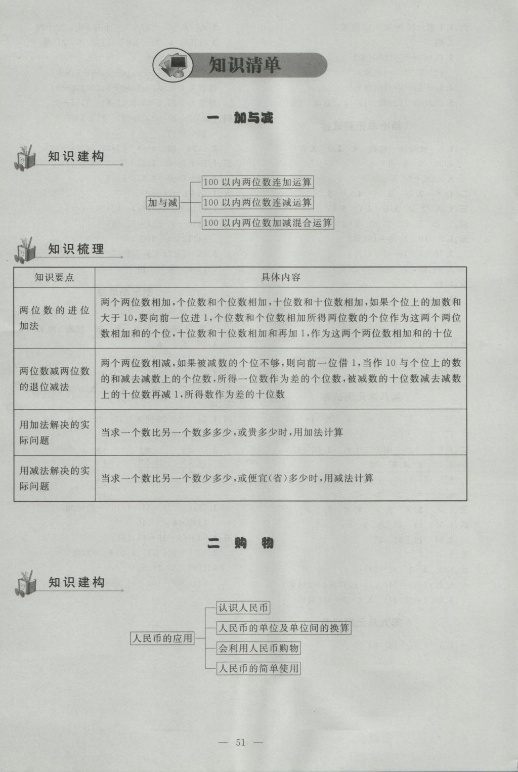 2016年課堂精練二年級數(shù)學(xué)上冊北師大版 參考答案第7頁