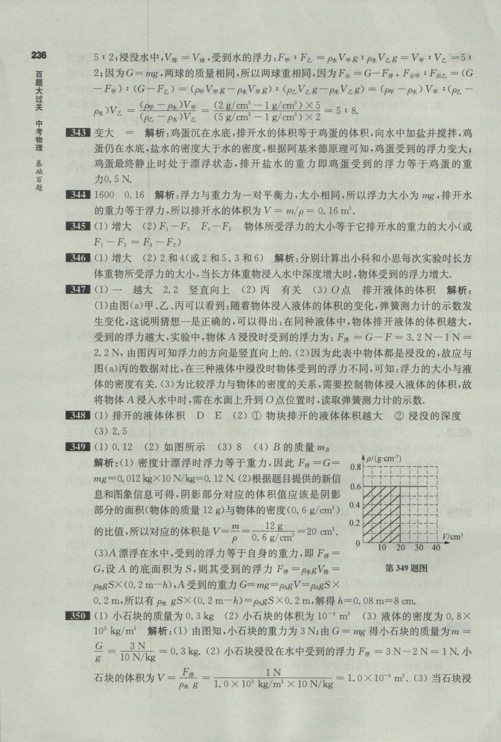 2017年百題大過關(guān)中考物理基礎(chǔ)百題 參考答案第34頁