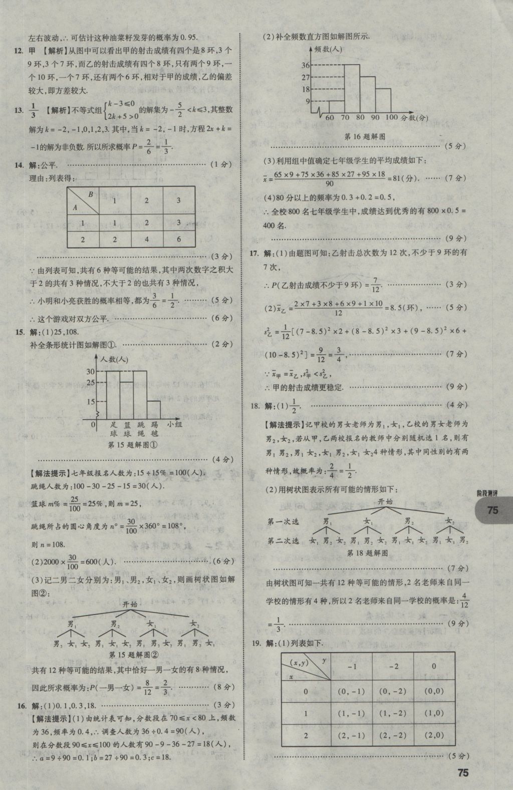 2017年中考真題分類(lèi)卷數(shù)學(xué)第10年第10版 第一部分 基礎(chǔ)知識(shí)分類(lèi)第75頁(yè)