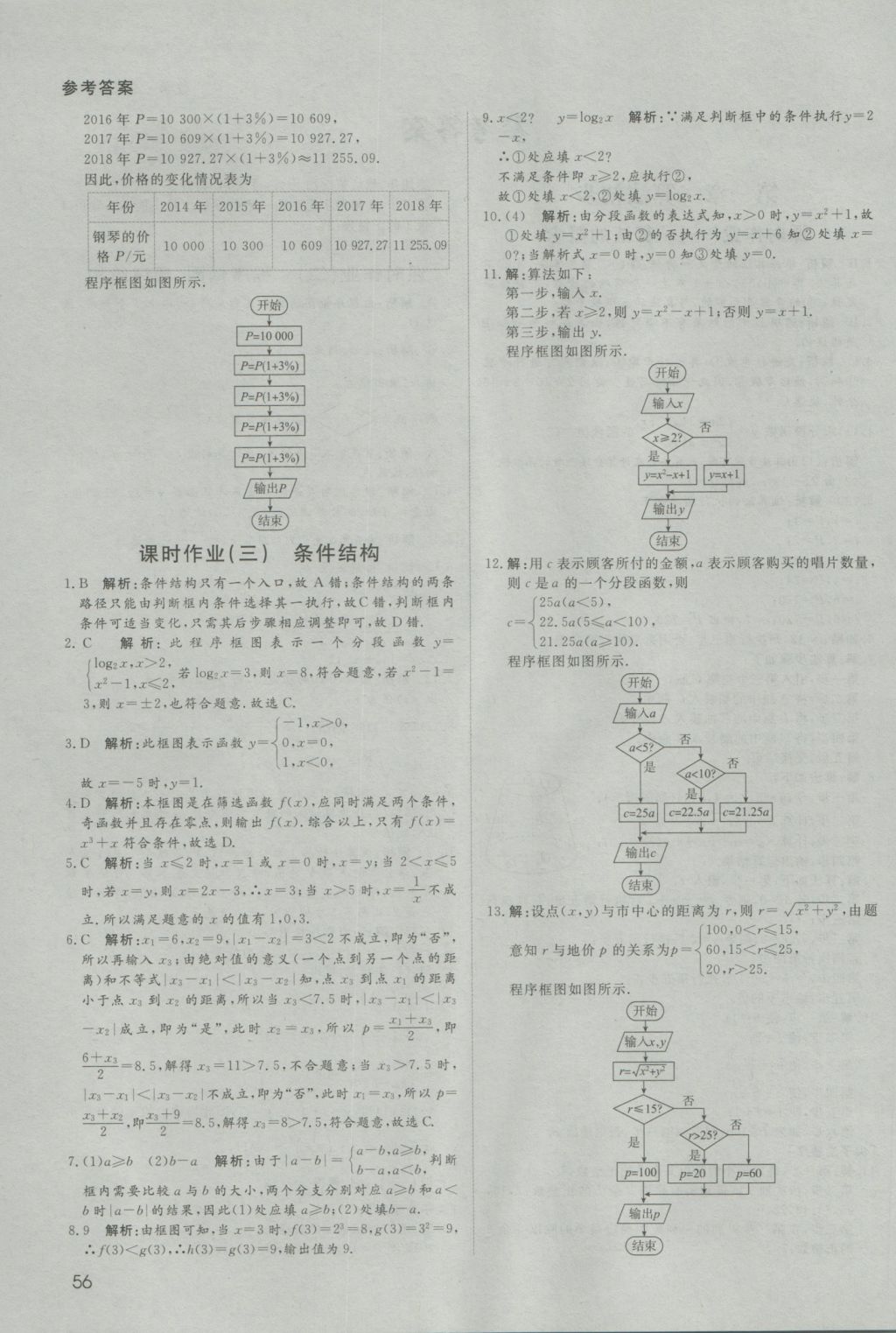 名師伴你行高中同步導(dǎo)學案數(shù)學必修3人教A版 課時作業(yè)答案第30頁