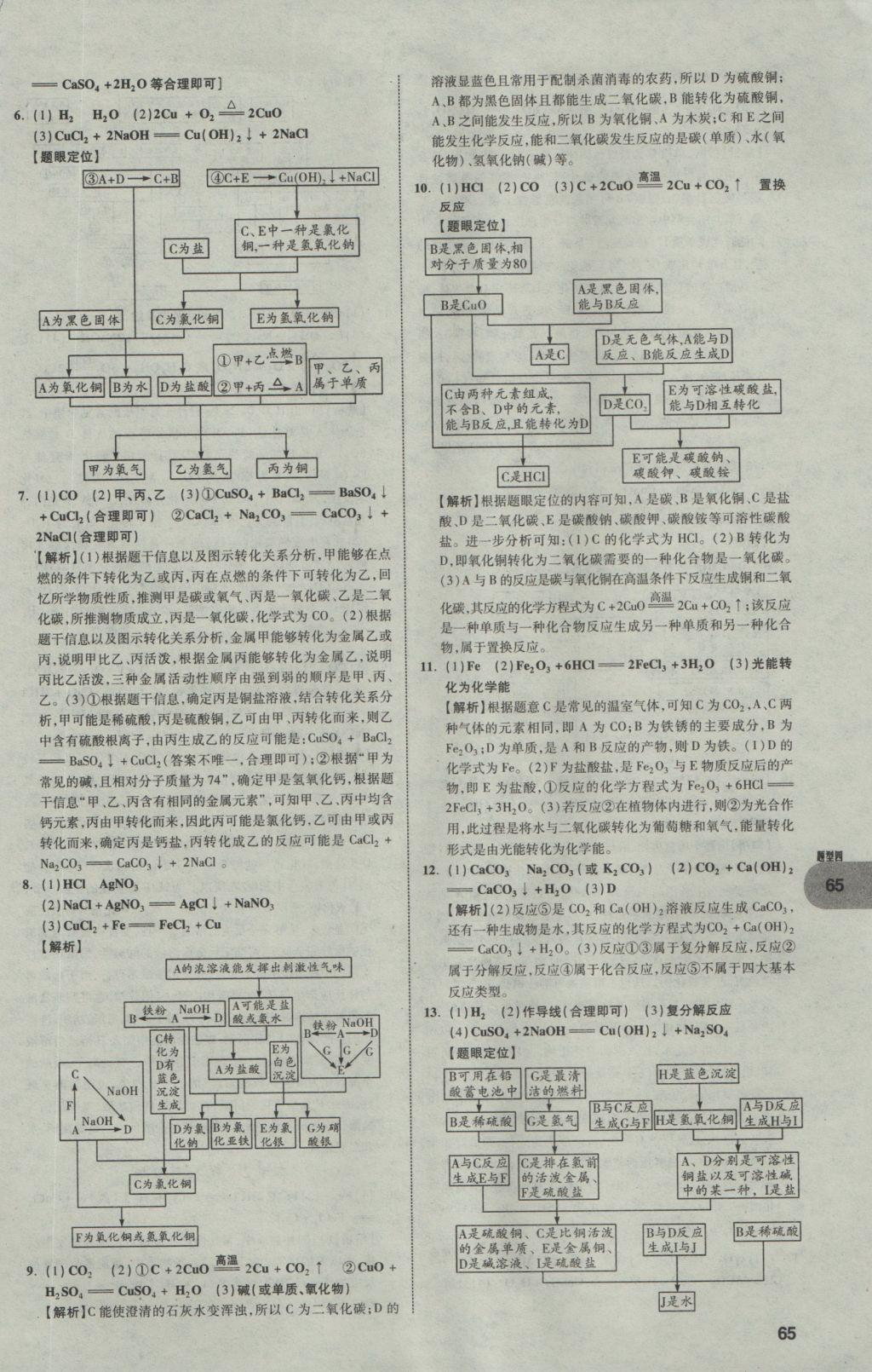 2017年中考真題分類卷化學(xué)第10年第10版 參考答案第65頁