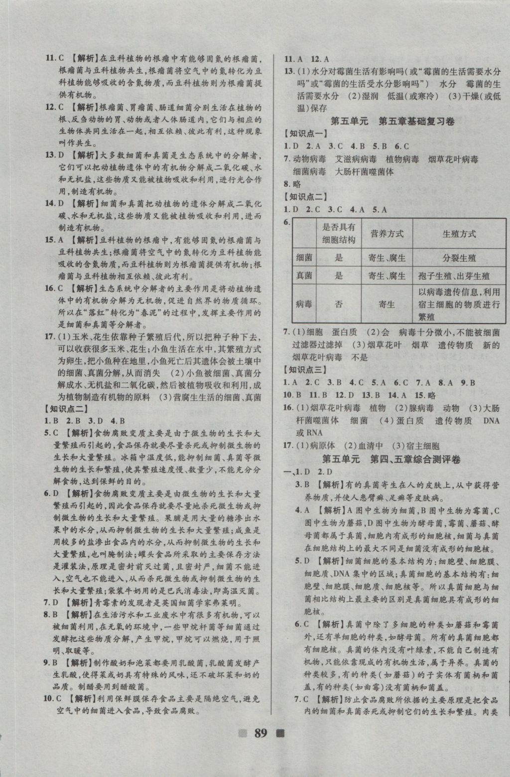 2016年優(yōu)加全能大考卷八年級生物上冊人教版 參考答案第9頁