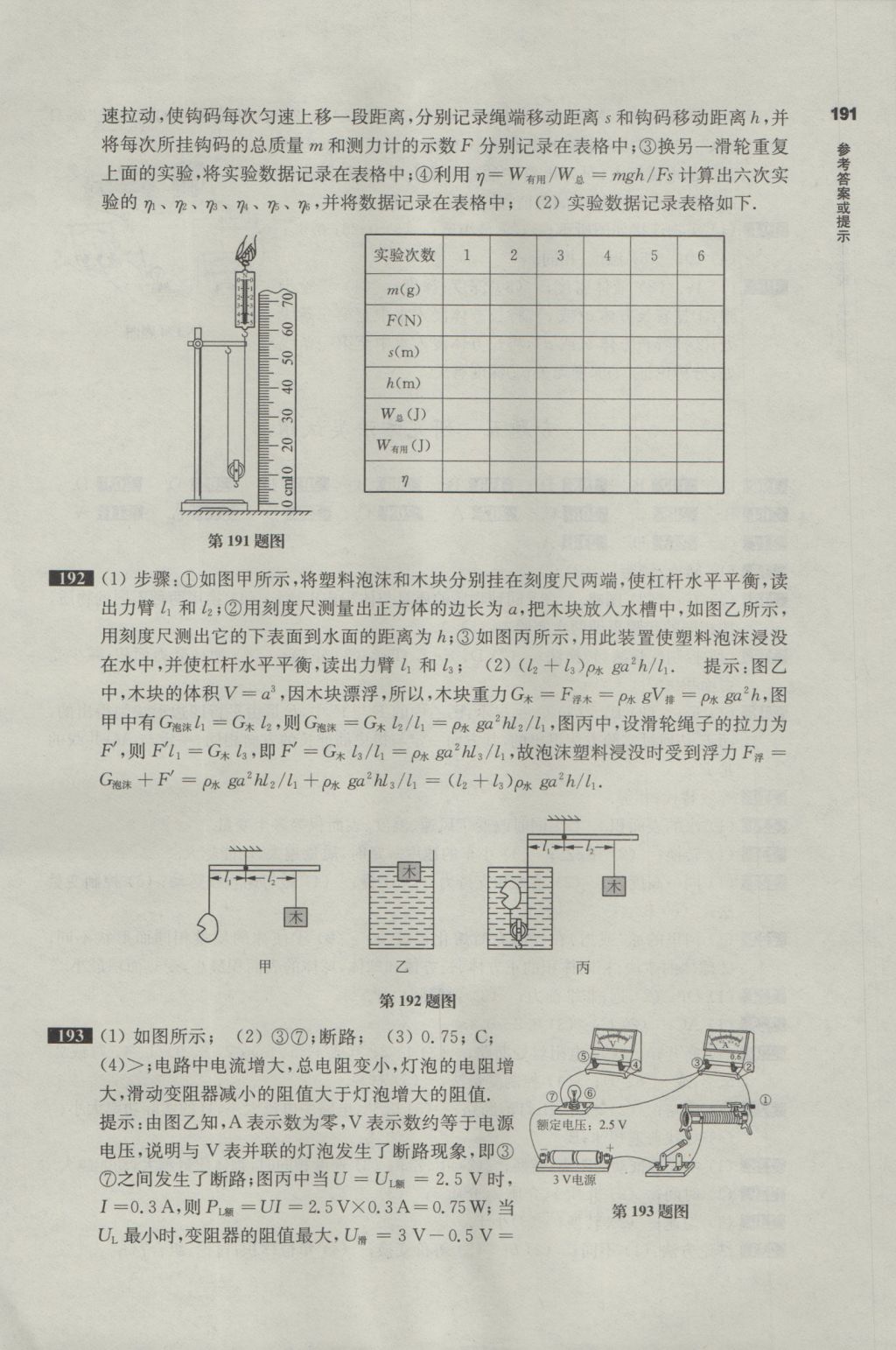 2017年百题大过关中考物理提高百题 参考答案第17页