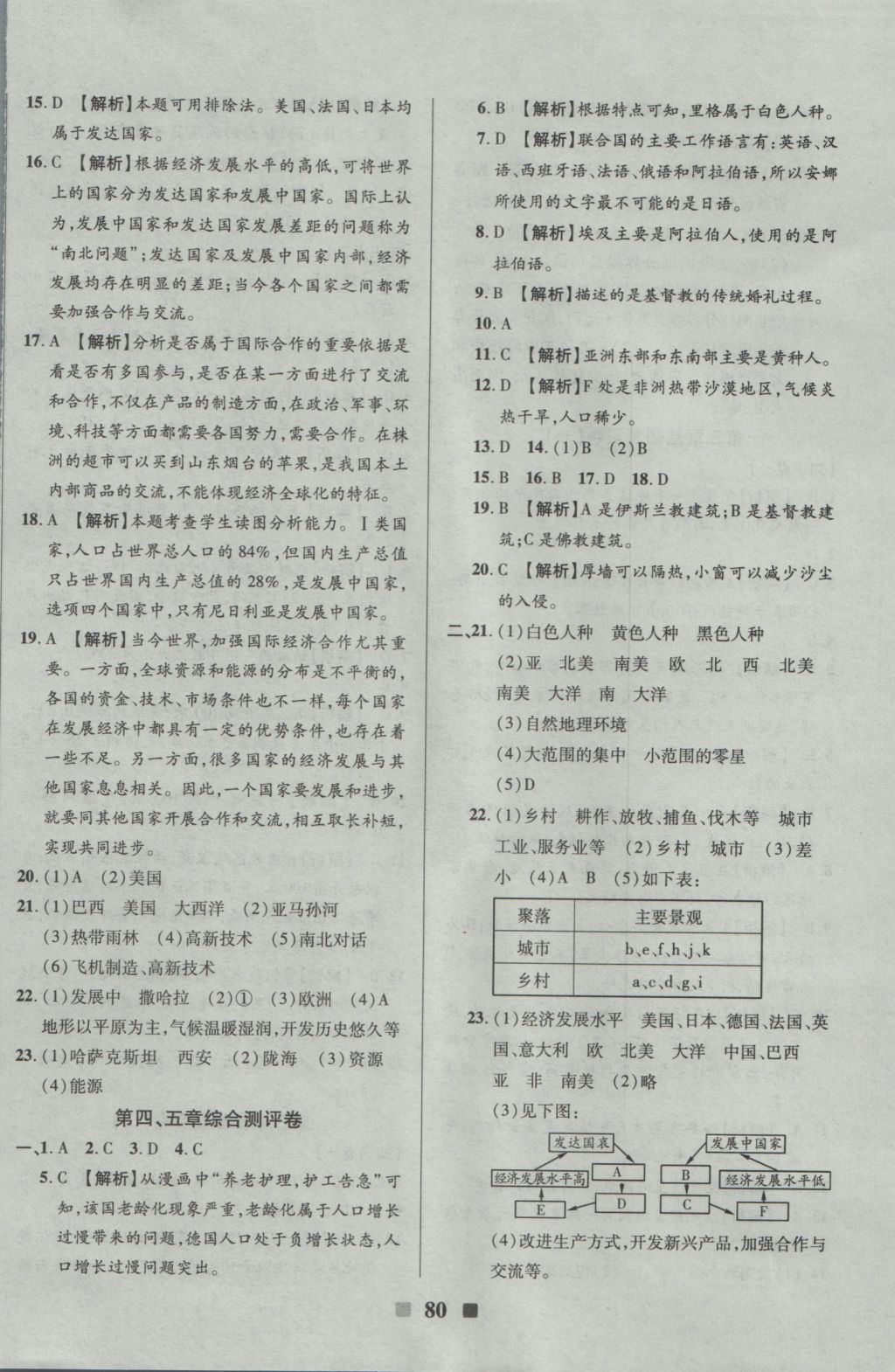 2016年優(yōu)加全能大考卷七年級地理上冊人教版 參考答案第8頁