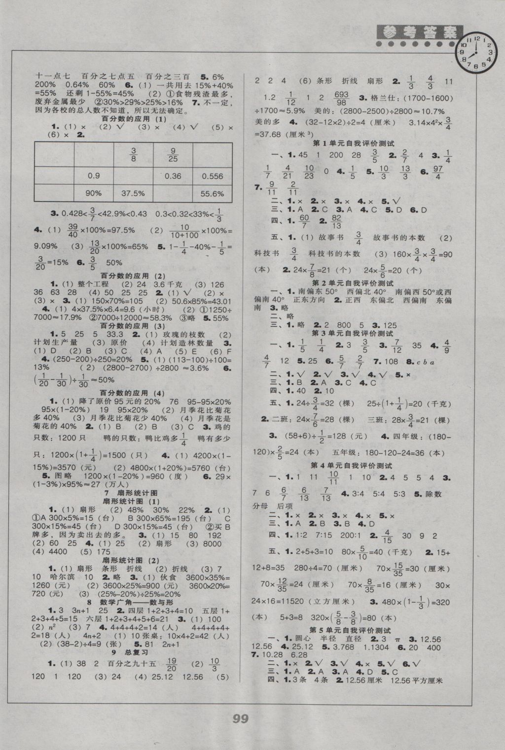 2016年新課程能力培養(yǎng)六年級(jí)數(shù)學(xué)上冊(cè)人教版 參考答案第3頁(yè)