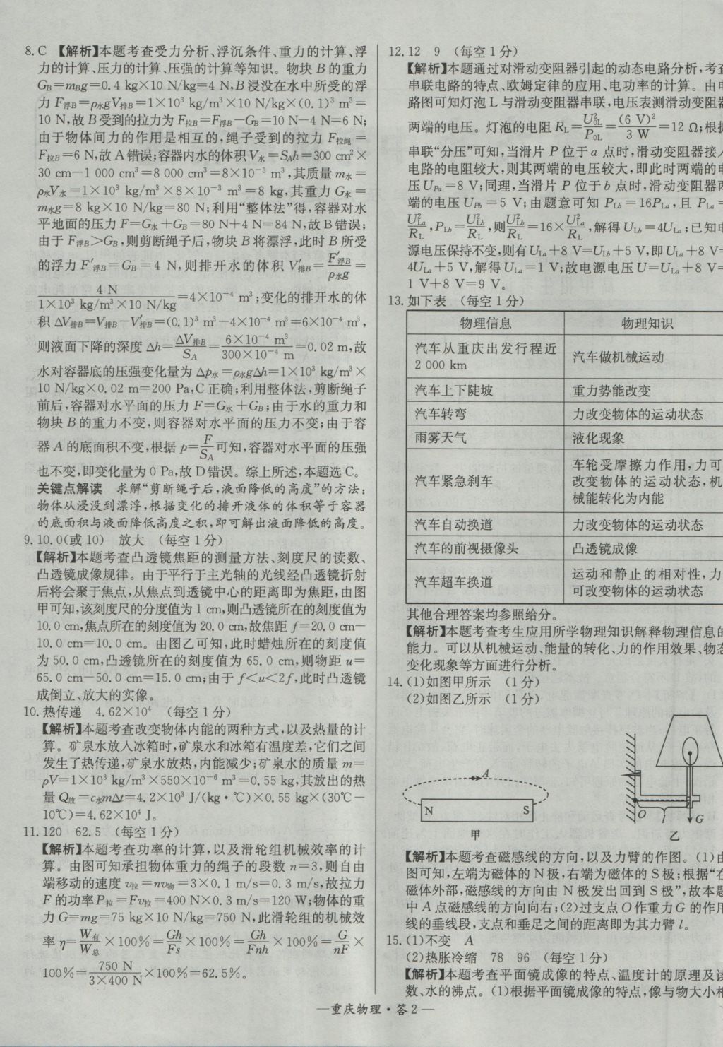 2017年天利38套重慶市中考試題精選物理 參考答案第2頁