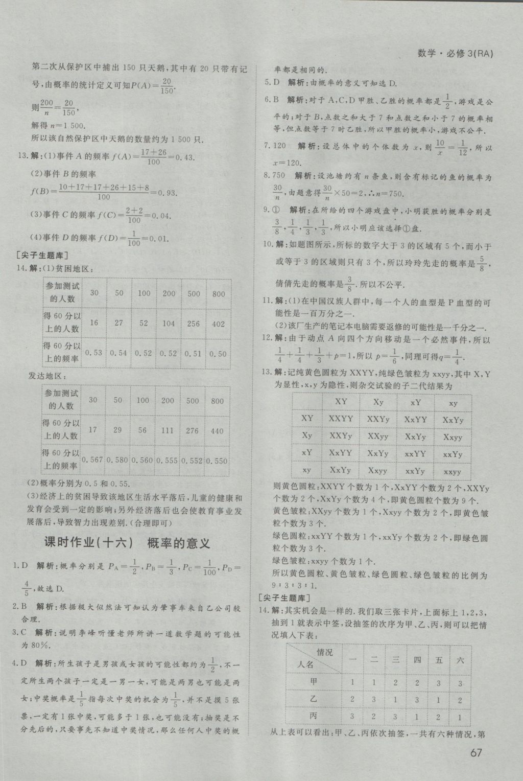 名師伴你行高中同步導(dǎo)學(xué)案數(shù)學(xué)必修3人教A版 課時作業(yè)答案第42頁