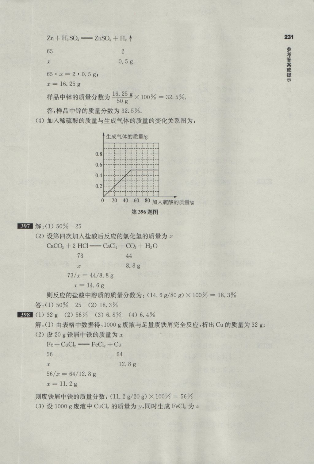 2017年百題大過關(guān)中考化學(xué)基礎(chǔ)百題 參考答案第23頁