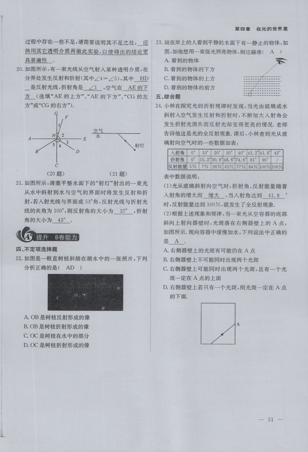 2016年蓉城课堂给力A加八年级物理上册 第四章 在光的世界里第96页