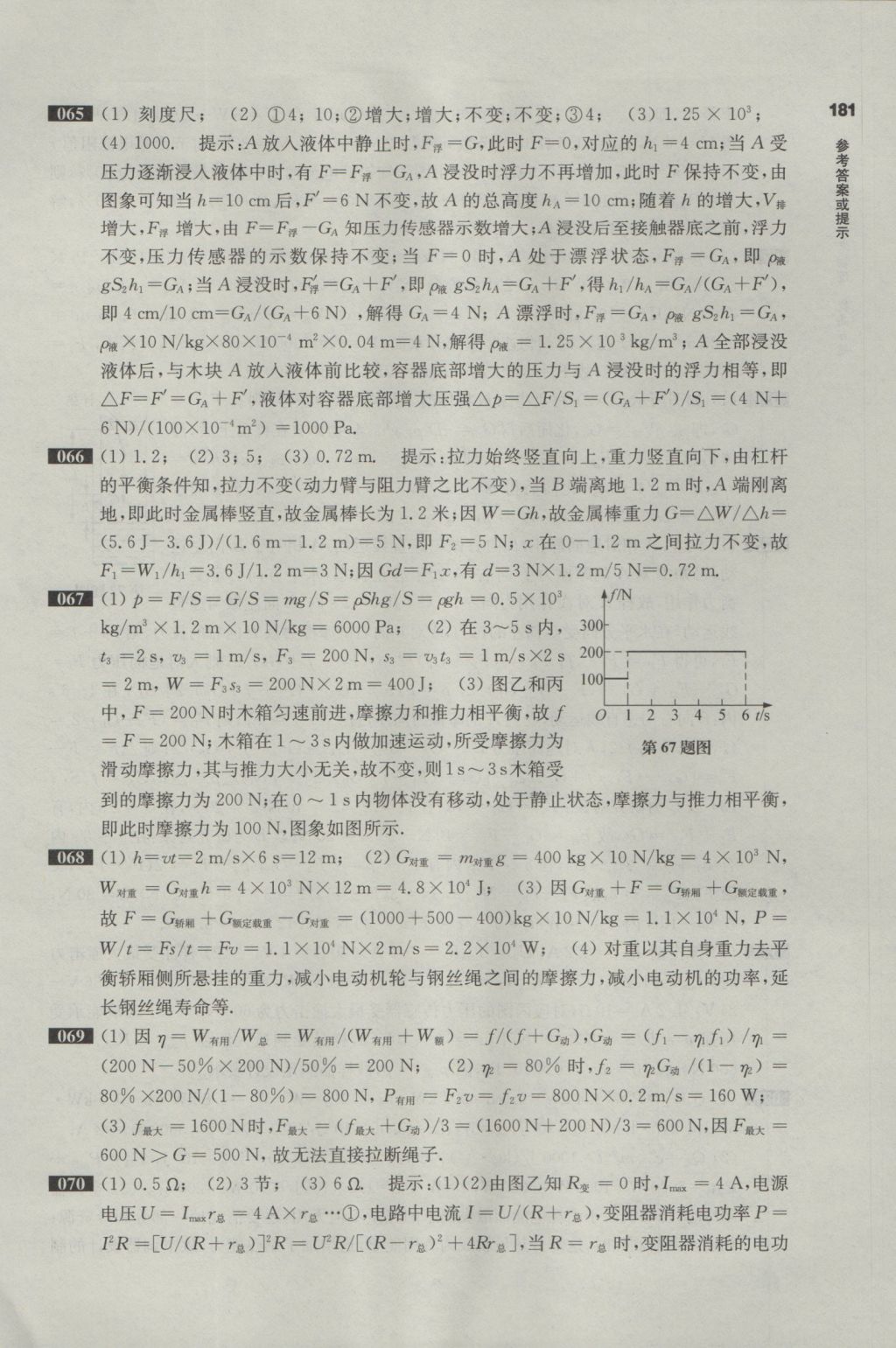 2017年百题大过关中考物理提高百题 参考答案第7页