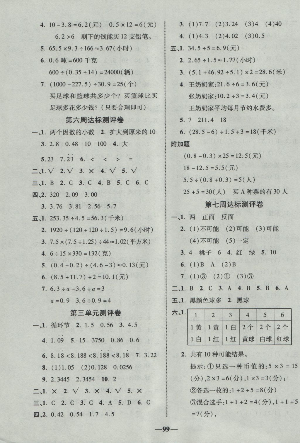 2016年優(yōu)加全能大考卷五年級數(shù)學(xué)上冊人教版 參考答案第3頁