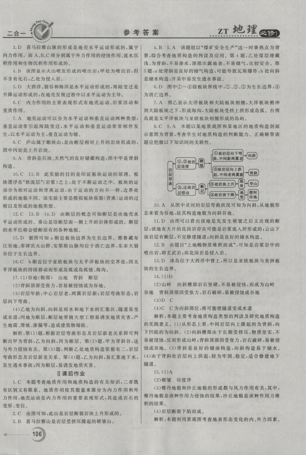 紅對勾45分鐘作業(yè)與單元評估地理必修1中圖版 參考答案第14頁