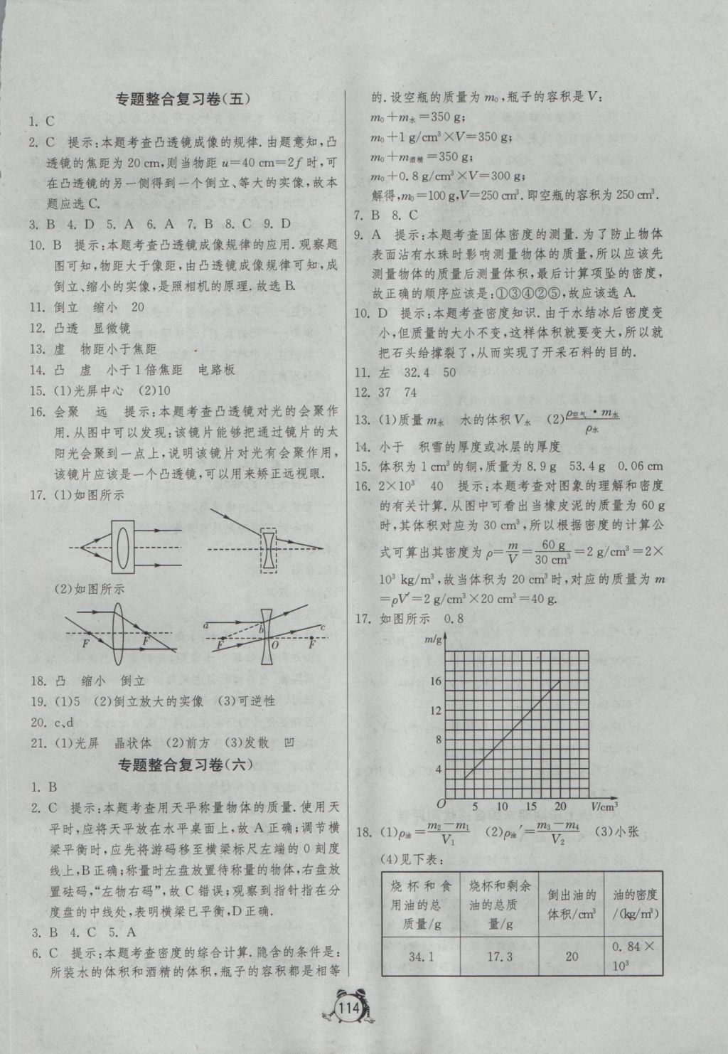 2016年單元雙測(cè)全程提優(yōu)測(cè)評(píng)卷八年級(jí)物理上冊(cè)人教版 參考答案第18頁(yè)