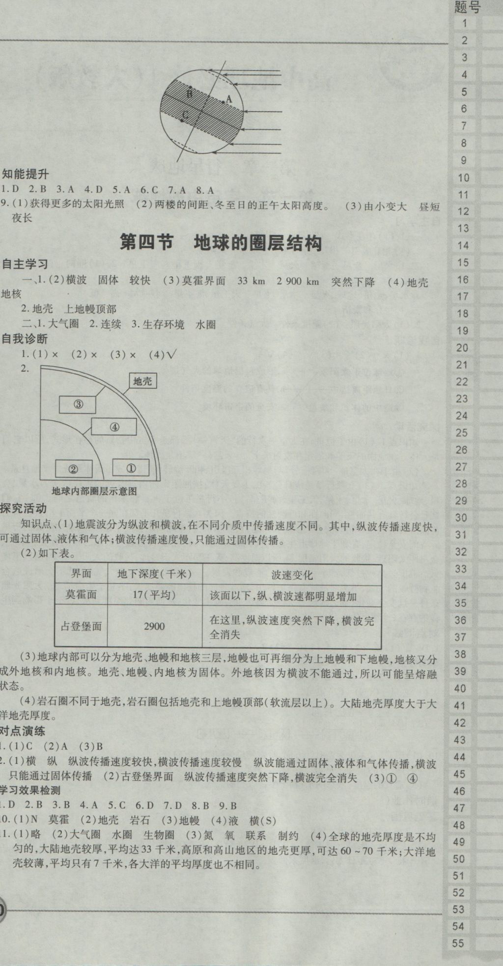 成才之路高中新課程學(xué)習(xí)指導(dǎo)地理必修1人教版 參考答案第6頁