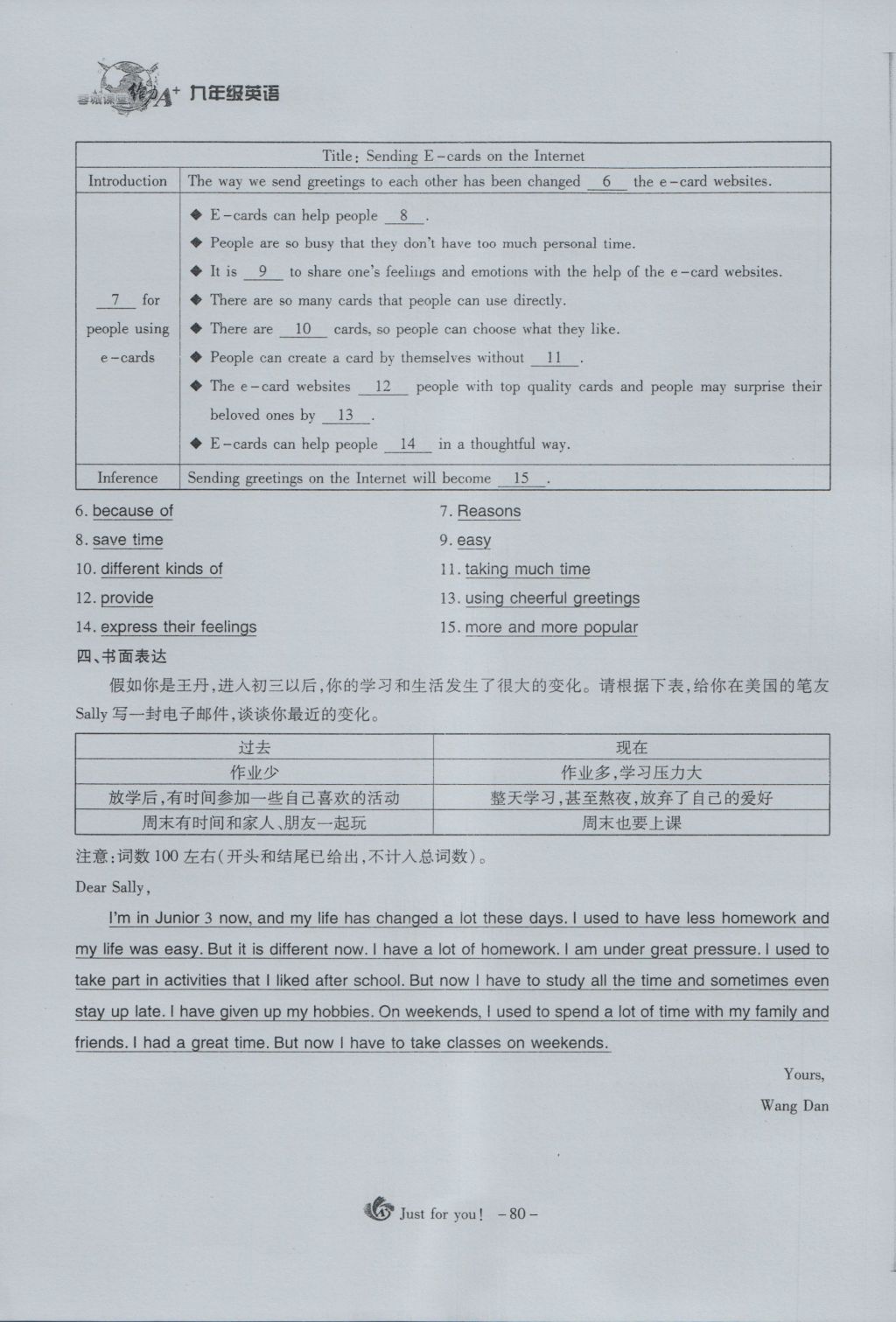 2016年蓉城課堂給力A加九年級(jí)英語(yǔ) Unit 4 I used to be afraid of the dark第80頁(yè)