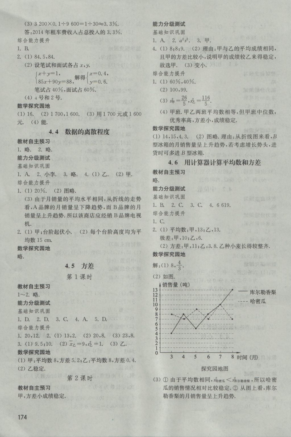 2016年初中基礎(chǔ)訓(xùn)練八年級數(shù)學(xué)上冊青島版山東教育出版社 參考答案第12頁