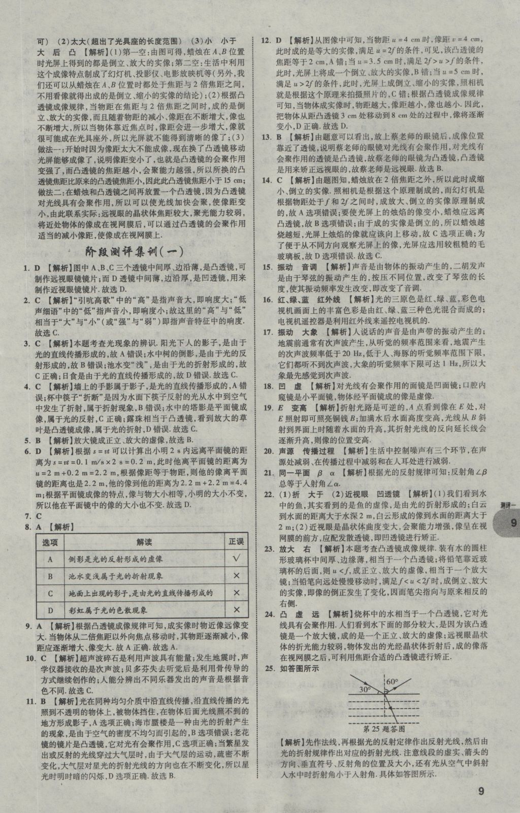 2017年中考真題分類(lèi)卷物理第10年第10版 參考答案第8頁(yè)