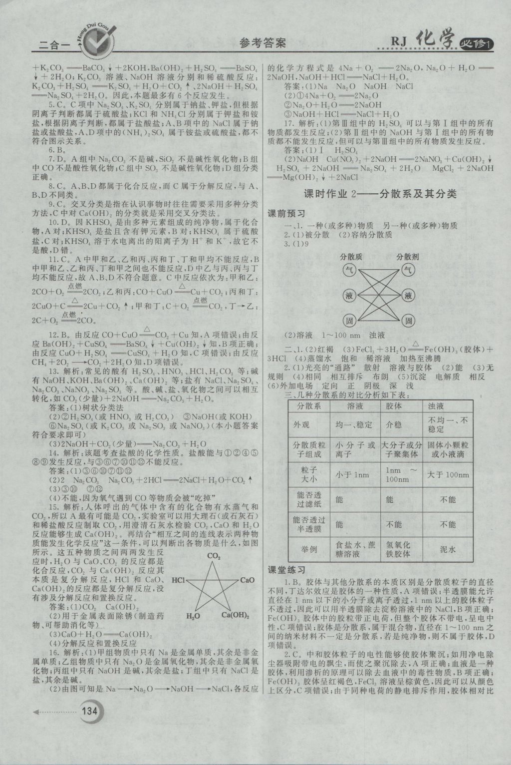 紅對(duì)勾45分鐘作業(yè)與單元評(píng)估化學(xué)必修1人教版 參考答案第10頁