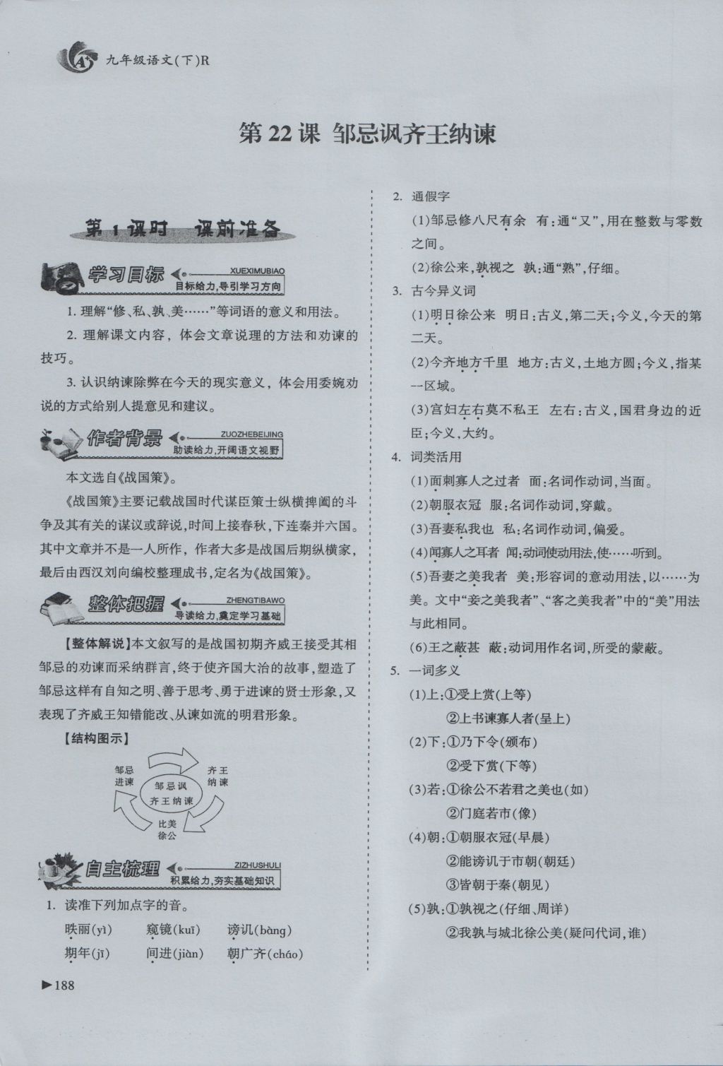 2016年蓉城课堂给力A加九年级语文 下册第六单元 先秦诗文第177页