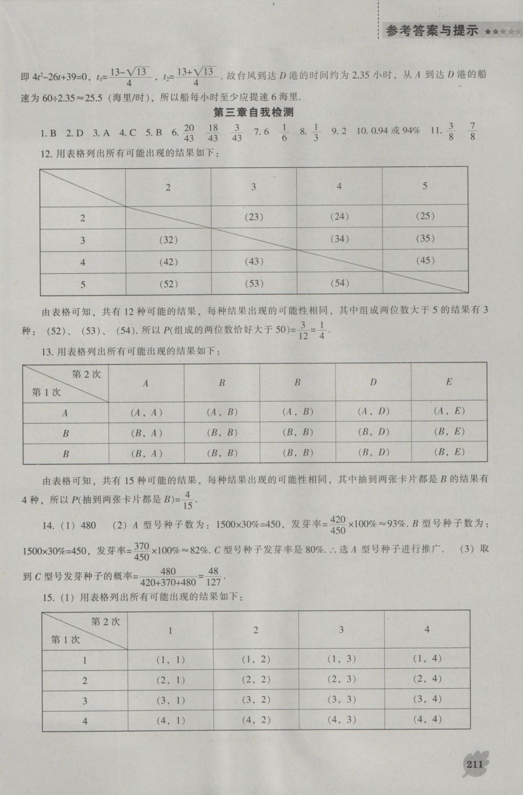 2016年新课程数学能力培养九年级上册北师大版 参考答案第33页