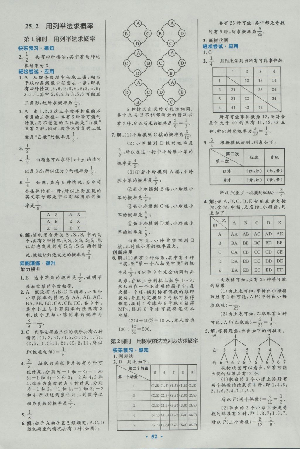 2016年初中同步測控優(yōu)化設計九年級數(shù)學全一冊人教版 參考答案第26頁