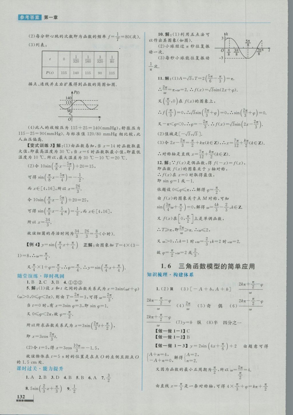 高中同步測控優(yōu)化設(shè)計數(shù)學(xué)必修4人教A版 參考答案第15頁