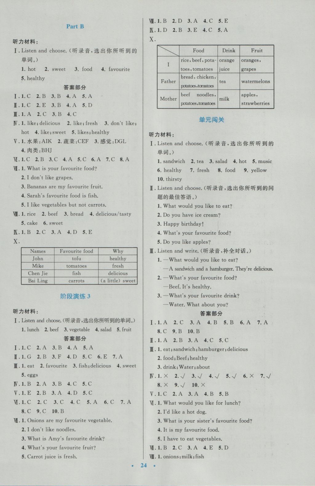 2016年小学同步测控优化设计五年级英语上册人教PEP版三起 参考答案第4页