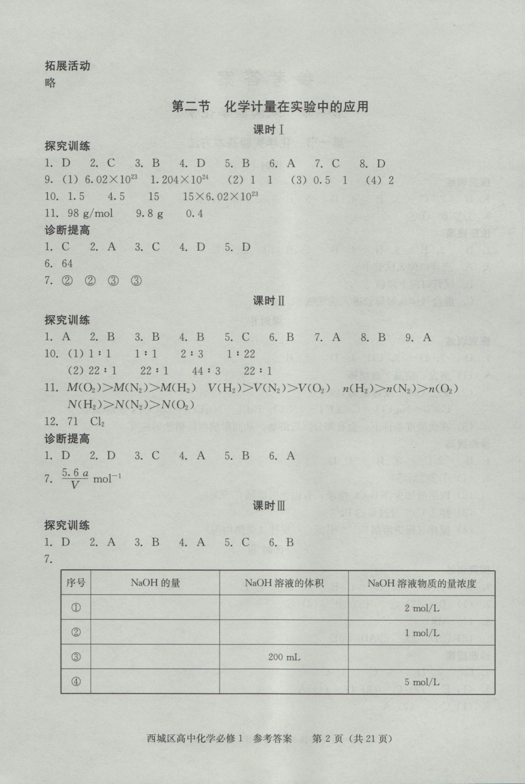 學(xué)習(xí)探究診斷化學(xué)必修1 參考答案第2頁(yè)