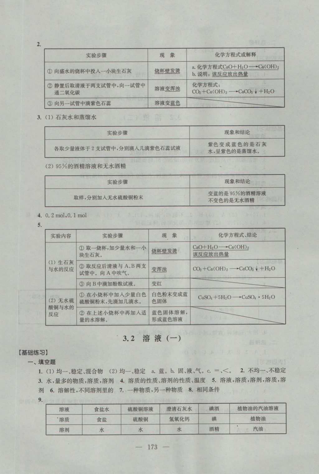 2016年優(yōu)化作業(yè)九年級(jí)化學(xué)上冊(cè)上?？茖W(xué)技術(shù)文獻(xiàn)出版社 參考答案第20頁(yè)