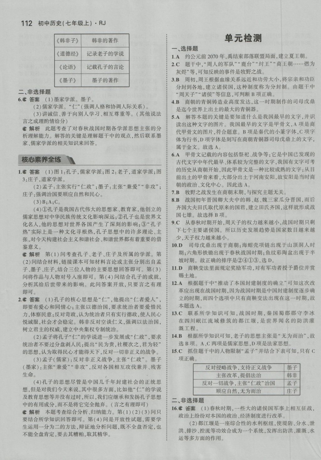 2016年5年中考3年模擬初中歷史七年級上冊人教版 參考答案第20頁