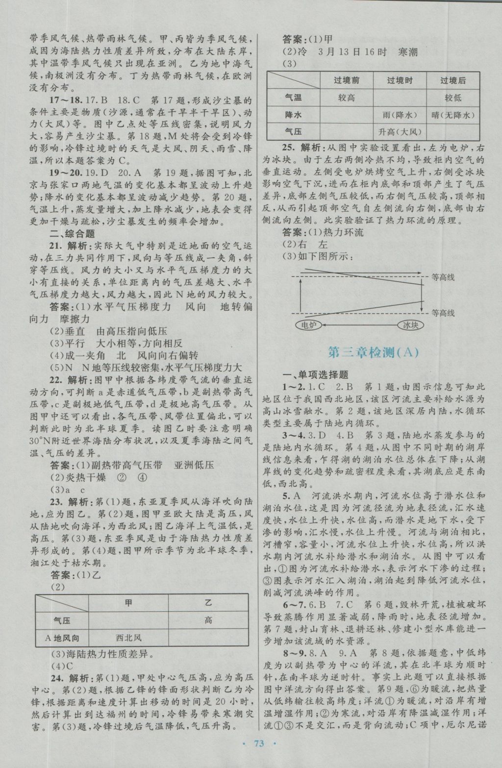 高中同步測控優(yōu)化設計地理必修1人教版 參考答案第29頁